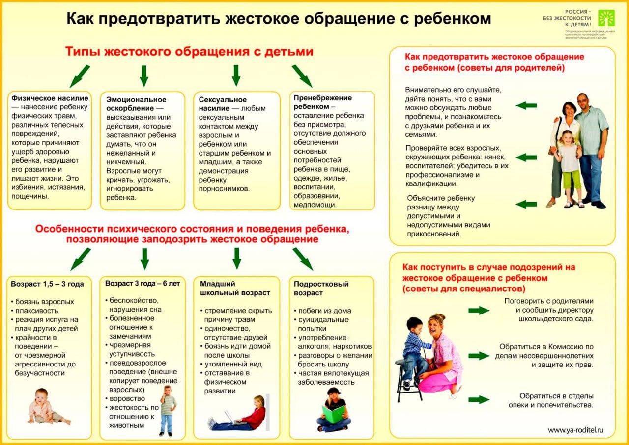 Единый день безопасности. Памятка..