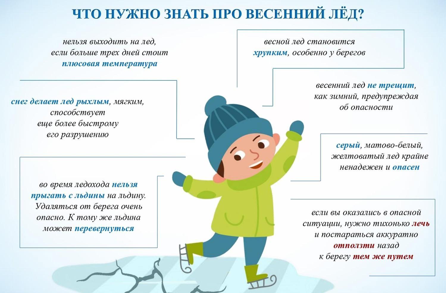 Месячник безопасности..