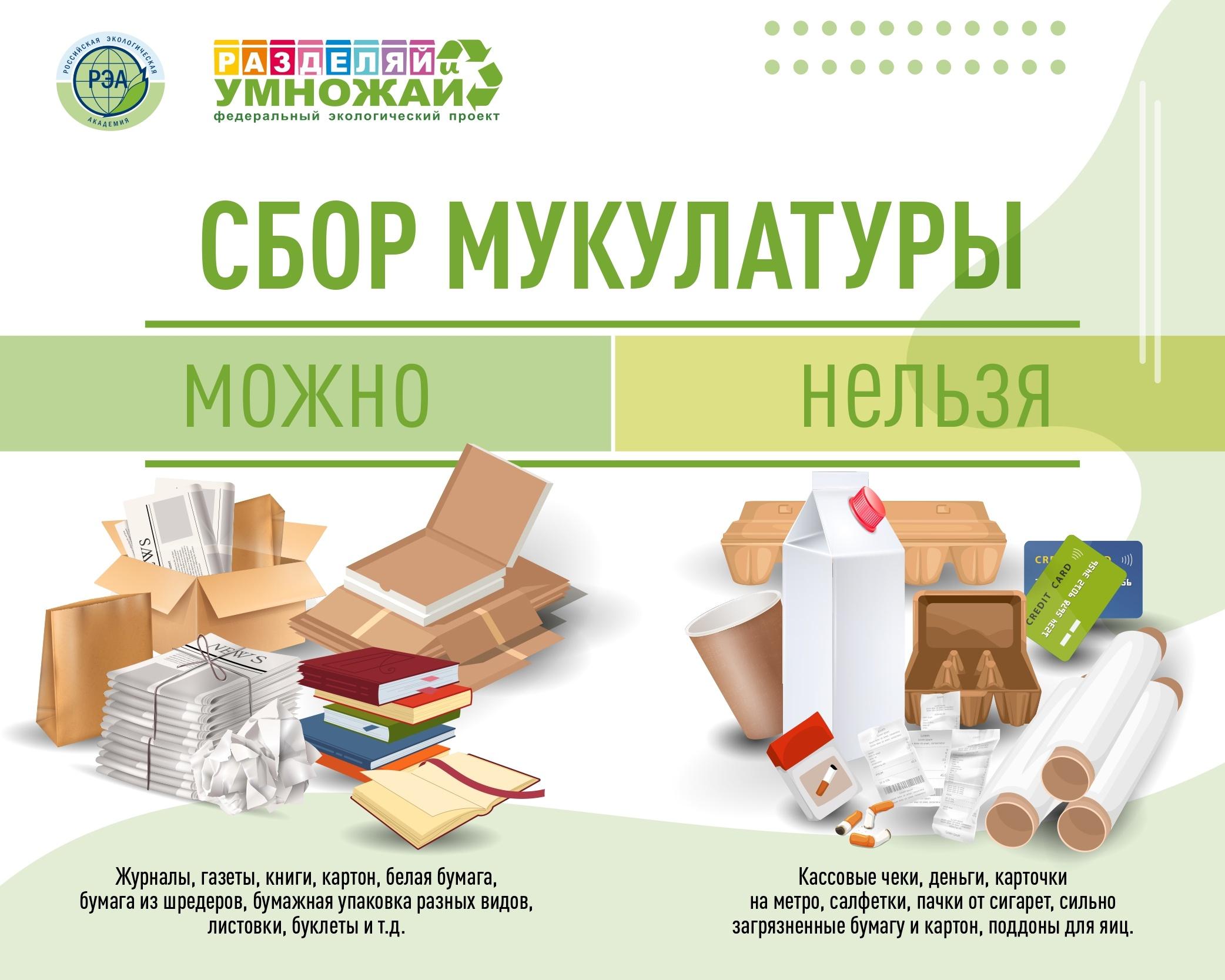 Сбор макулатуры..