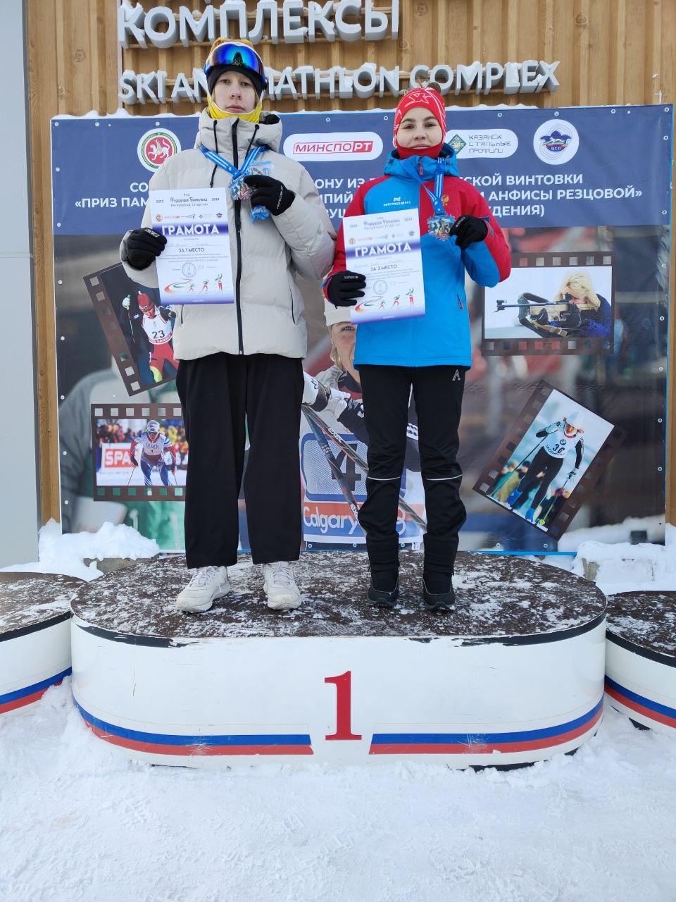 Спортивные достижения..