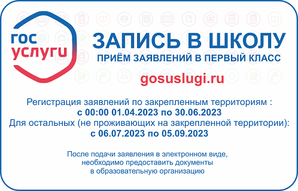 Запись в первый класс (первая волна – по закрепленной территории).