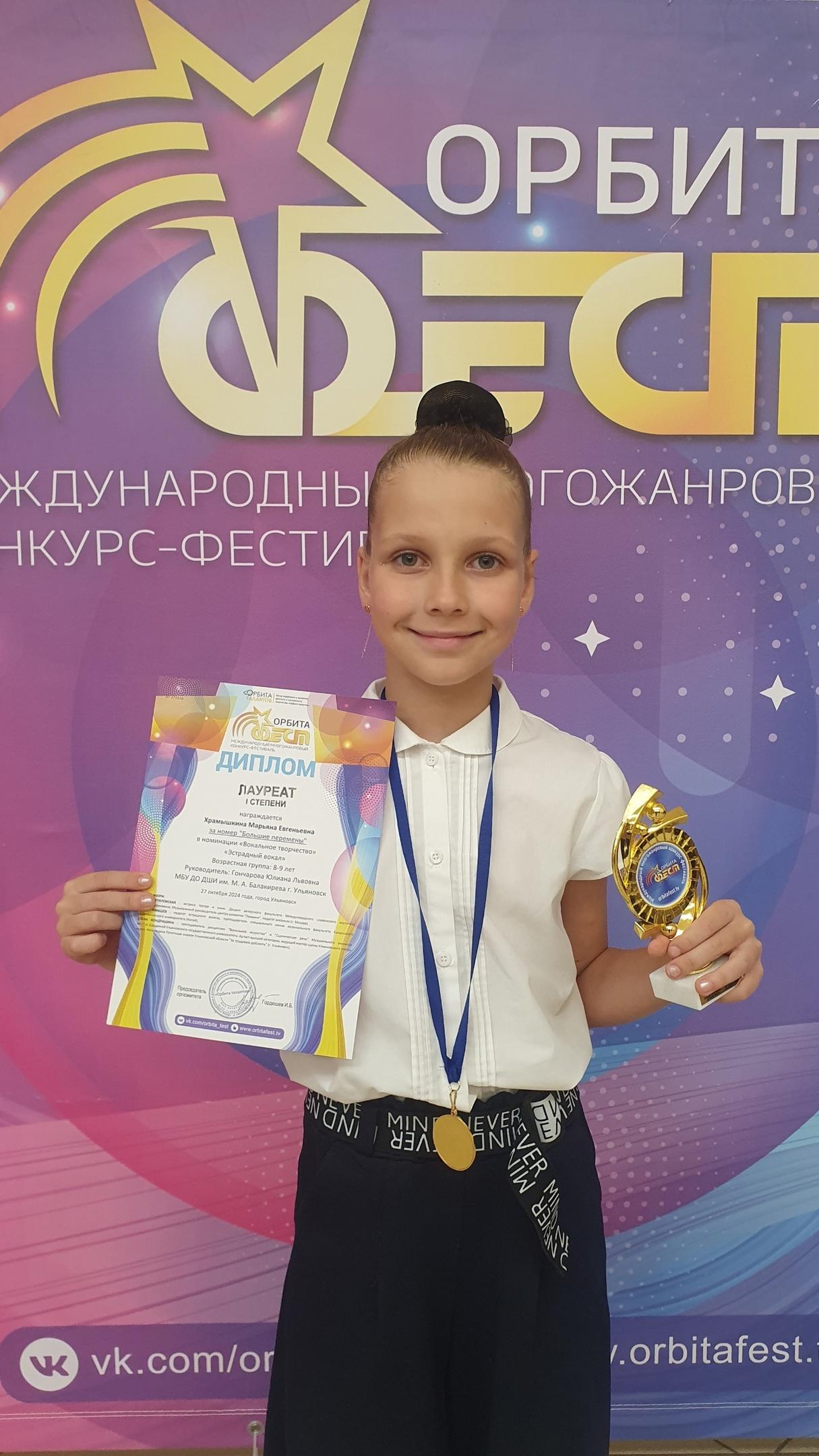 Достижения учащихся..