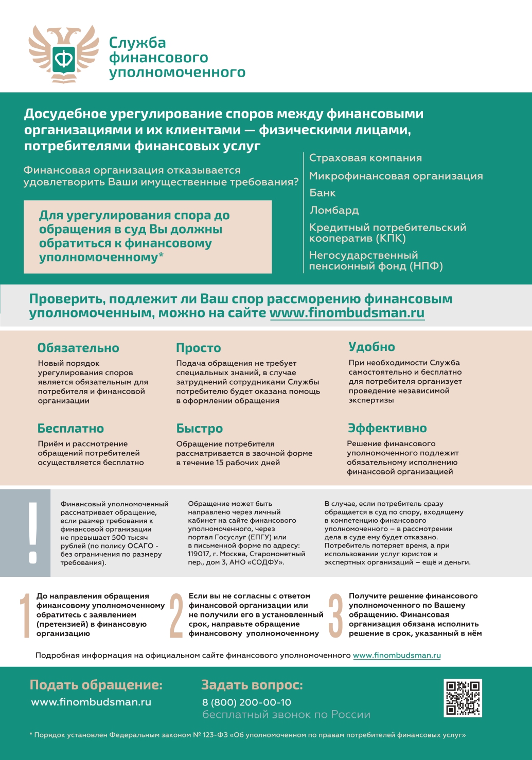 Информационные материалы о деятельности финансового уполномоченного.