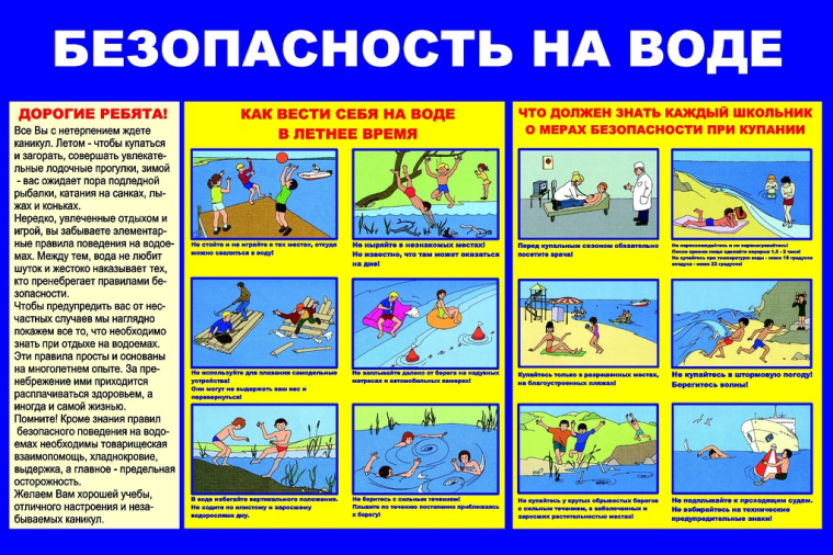 Безопасные каникулы..